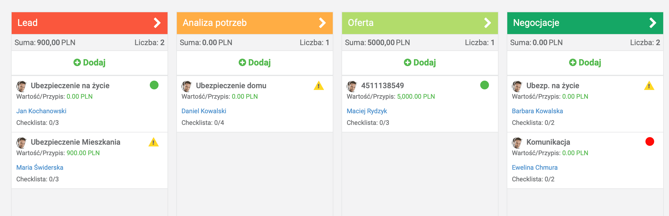 Proces sprzedaży w Berg System